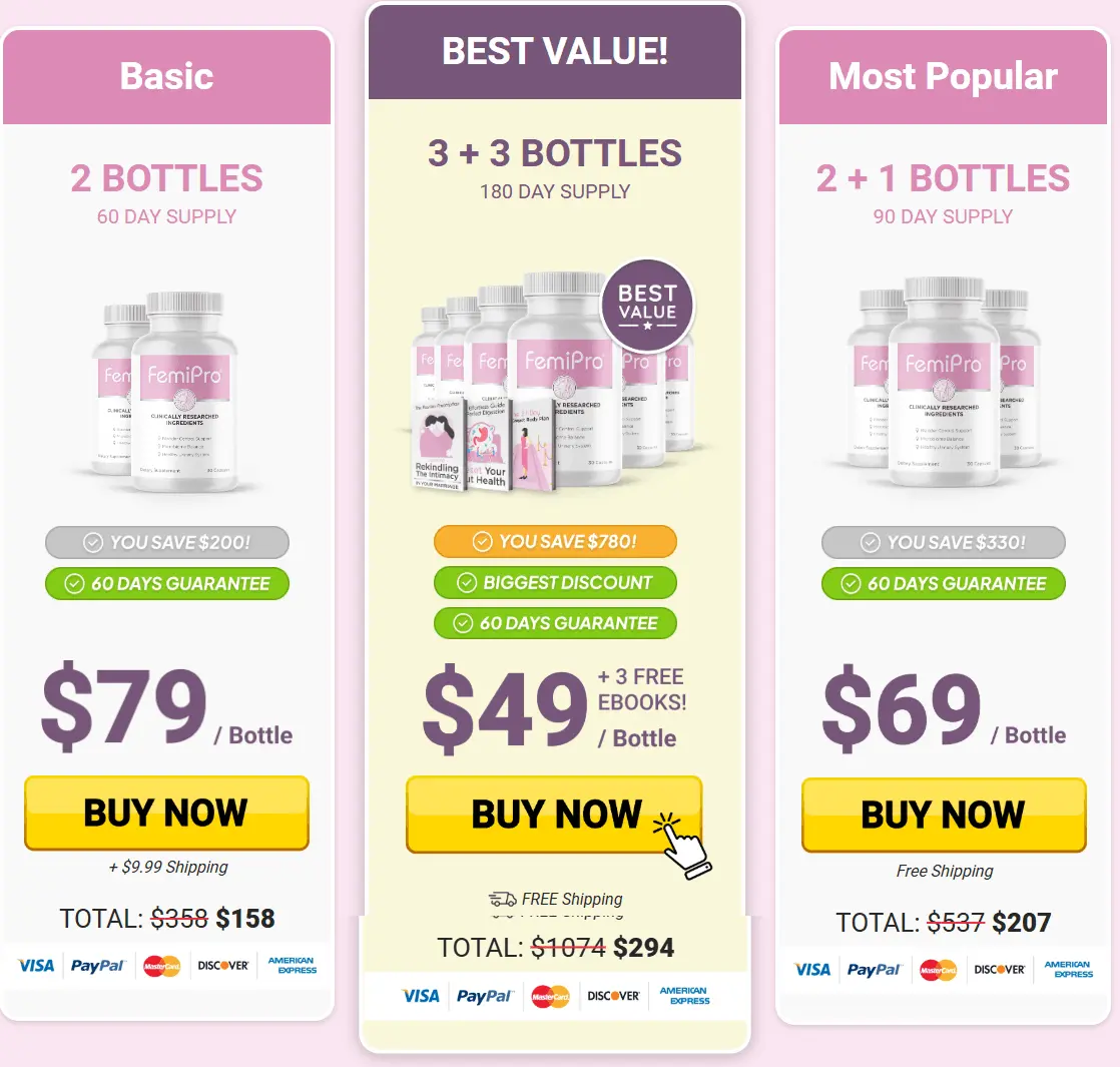 FemiPro pricing details